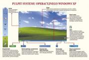 WINDOWS XP - podstawowa obsługa systemu (218)