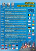 Unia Europejska - zestaw 4 plansz