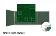 Tryptyk-tablica zielona magnetyczna z nadrukiem 340x100cm - AN61064