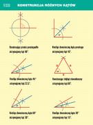 Konstrukcje geometryczne klasy IV-VI (247)_